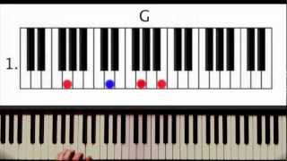 How to play: The Beatles - Blackbird. Original Piano lesson. Tutorial by Piano Couture.