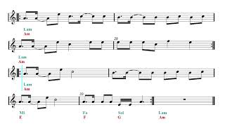 BTS 방탄소년단 - IDOL (Sheet music - Guitar chords)
