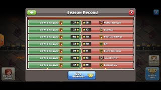 CWL Season January 2020 1st Place - Clash of Clans
