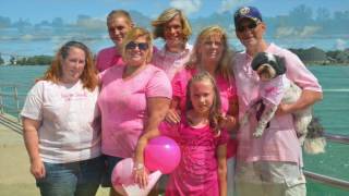 Taking a Shot at Breast Cancer
