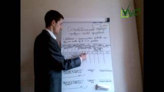 Сопроводительный паспорт перевозки отходов производства