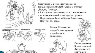Как подготовиться к исповеди и причастию