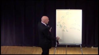 Юрий Зимин. Секрет успеха в Agel. 09.02.2013.