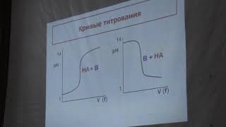 Шеховцова Т.Н. - Аналитическая химия - Кислотно-основное титрование