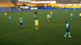 RESUMEN SAN MIGUEL - MEDANO A 14 02 2020 ALEVÍN PREFERENTE