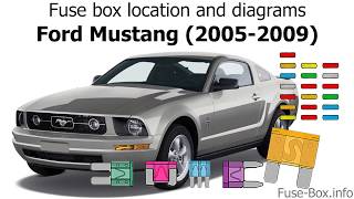 Fuse box location and diagrams: Ford Mustang (2005-2009)