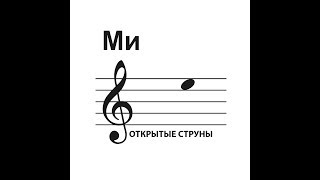 УРОК №1. Ноты за 1,5 минуты для гитаристов. Открытые струны - последовательно вверх, знакомимся.