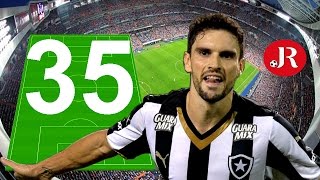 DICAS RODADA 35 CARTOLA FC - 2016 - Escalação - Melhor Time JOGO RÁPIDO
