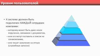 111. Почему мы ненавидим СЭД?