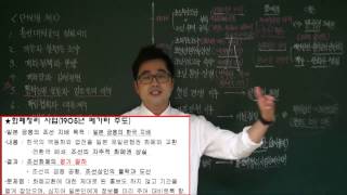 한국사능력검정시험 역사에듀 7일 프로젝트