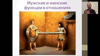 Сергей Гурник - Вебинар МУЖСКОЕ И ЖЕНСКОЕ НАЧАЛО 2016