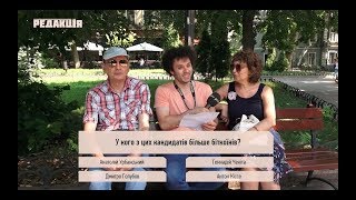 Кандидаты-двойники/Биткоины/Учеба в США//Политический квиз//Выборы-2019