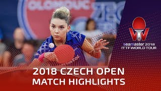 Bernadette Szocs vs Yumeno Soma | 2018 Czech Open Highlights (R32)