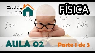 FÍSICA   AULA 2   PARTE 1   ELETRICIDADE  O ÁTOMO  PROCESSOS DE ELETRIZAÇÃO