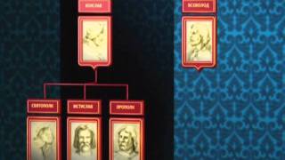 История государства Российского. 25 серия.