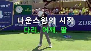 [투어프로의 스윙분석] (11) 로리 맥킬로이 - 다리를 이용하는 다운스윙의 시작