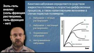 Лекция 3-1. Растворы полимеров.