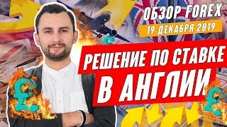 Прогноз по рынку форекс на  19.12 от Тимура Асланова