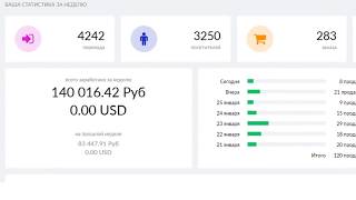 Арбитраж трафика Заработок в ИНТЕРНЕТЕ #2