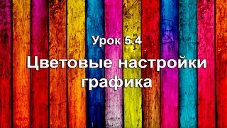 Урок 5.4. Цветовые настройки графика. Как изменить цвет фона и свечей в QUIK. Настройка QUIK.