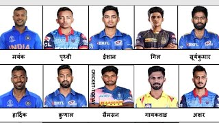 न्यूजीलैंड दौरे के लिए इंडिया-A की टीम घोषित, पांड्या समेत कई हिटर शामिल, देखें टीम।