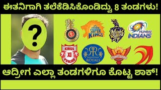IPL 2020 | This Super Star Player Gives Shock to All Teams | Allnews Kannada