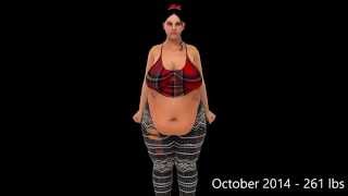 Study on weight gain