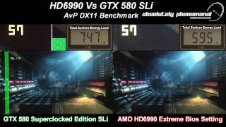 AMD HD6990 Vs GTX 580 SC SLi, AvP DX11 Benchmark Head to Head Shootout