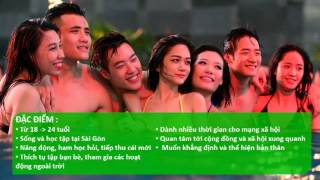 [UFLL 2015] Nhóm Trẻ - Cif Challenge