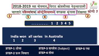 इंग्रजी || Marathi to English Translation | English Sentence Structure In Marathi By LeapForWord