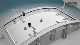 Trelleborg Cast In Profile Superior Sealing System