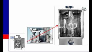 Dry Granulation and Roller Compaction Technology