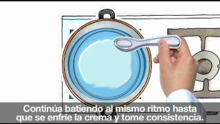 Tecnología Doméstica Profeco: Crema exfoliante para las manos [Revista del Consumidor TV 32.3]
