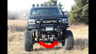 I Destroyed My $3600 Tires