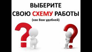 бизнес идеи для малого города
