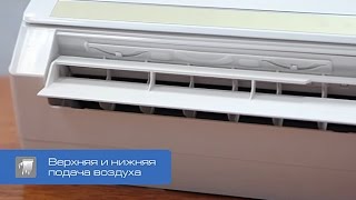 GREE GWH07NA-K3NNB1A, GWH09NA-K3NNB1A, GWH12NB-K3NNB1A, GWH24ND-K3NNB1A Серия STANDART
