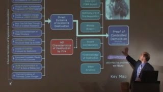 9/11: Blueprint for Truth-3of3-33 min version