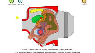 Automatic coupling SA-3 | Автосцепка СА-3 | SA-3