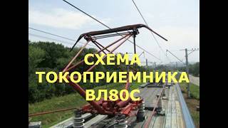 Цепь подъема токоприемника электровоза ВЛ80С
