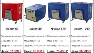 Установки низкого давления для напыления и заливки пенополиуретана  Факел