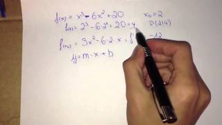 Tangentengleichung aufstellen - Mathematische Funktionen