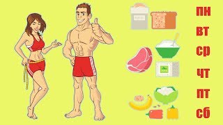 Самый легкий способ похудеть в домашних условиях