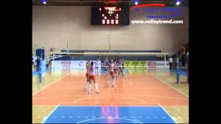 Aleksandra Spasenic, Blue White T-Shirt #13, Crvena Zvezda - Jedinstvo