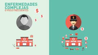 Video realizado por el Movimiento por el Derecho a la Saludo  Nuevo sistema CUS