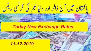 today open market currency rate/Us dollar/Saudi riyal/uae dirham/exchange rate/western union