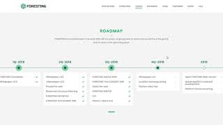 FORESTING ICO Обзор команда проекта!