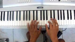 Eu Cuido de Ti Canção e Louvor//PIANO