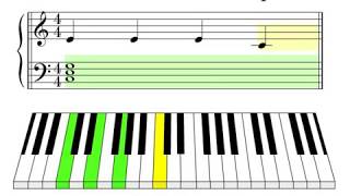 How To Play “Mary Had A Little Lamb“ On Piano // Five Minute Mozart Piano Tutorial