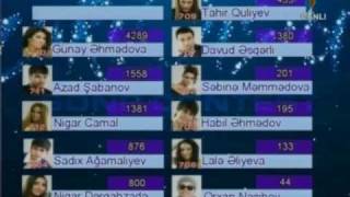 Eurovision Song Contest 2011- Azerbaijani semi-final 7 - day 4