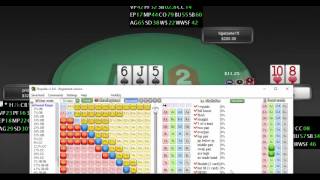 C-bet Bluff like a PRO from mikefoozgano